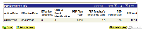 pep enrollment image