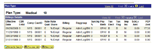 pep enrollment plan type